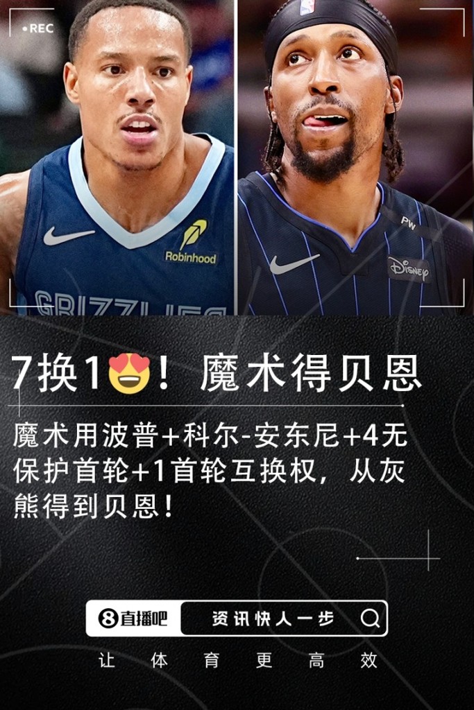1换7!灰熊将贝恩交易至魔术 得波普+安东尼+4首轮&1互换权